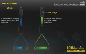 NITECORE LC10 outdoor USB charger