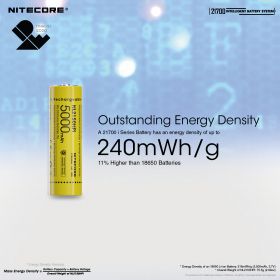 NITECORE Intelligent Battery System NL2150HPi type 21700BS