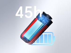RAVEMEN CL01 Pro USB-C  Fahrradrücklicht