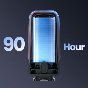 RAVEMEN CL50 – Ultra‑kompaktes Rücklicht (50 Lumen, 300° Sichtbarkeit, Bremslichtfunktion)